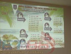 Komisi II DPRD Kab. Belitung Harap Pemprov. Kep. Babel Seragamkan Harga Sawit