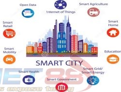 APA KABAR SMART CITY BONDOWOSO,,?Part 1 : Impian Untuk Menjadi Sebuah Kota Pintar
