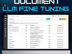 CARIK BOT Meluncurkan Intelligence Dashboard LLM untuk Merevolusi Kecerdasan Chatbot