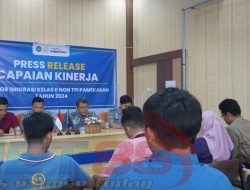 Pencapaian Kinerja Kantor Imigrasi Kelas II Non TPI Pamekasan Madura Jawa Timur di Akhir Tahun 2024 Alami Peningkatan