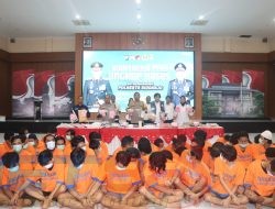 Polresta Sidoarjo Berhasil Ungkap 110 Kasus Narkoba Amankan 134 Tersangka