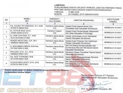 Satu Calon Sekda Bondowoso Dengan Gol IV B, Berikut Penjelasannya,,,,?