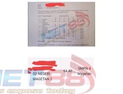 Praktek Dugaan Kecurangan Katrol Nilai Menyeret SD Negeri Magetan 2, Ini Faktanya!!!