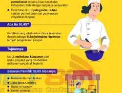 Jooossss,,,! SPPG di Bondowoso Masih Banyak Yang Belum Mempunyai SLHS