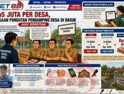 Rp. 5 Juta per Desa, Dugaan Pungutan Pendamping Desa di Dasuk Jadi Sorotan